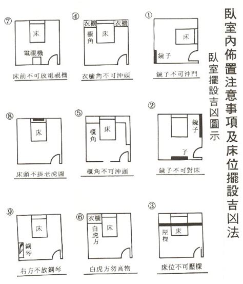 臥室擺設風水|15個全新臥室床位、家具擺設風水禁忌與破解，附科學解釋與圖文。